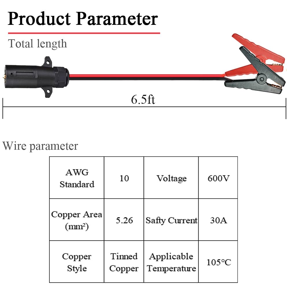 GragicSZ heavy-duty casing with 10AWG wire for durability