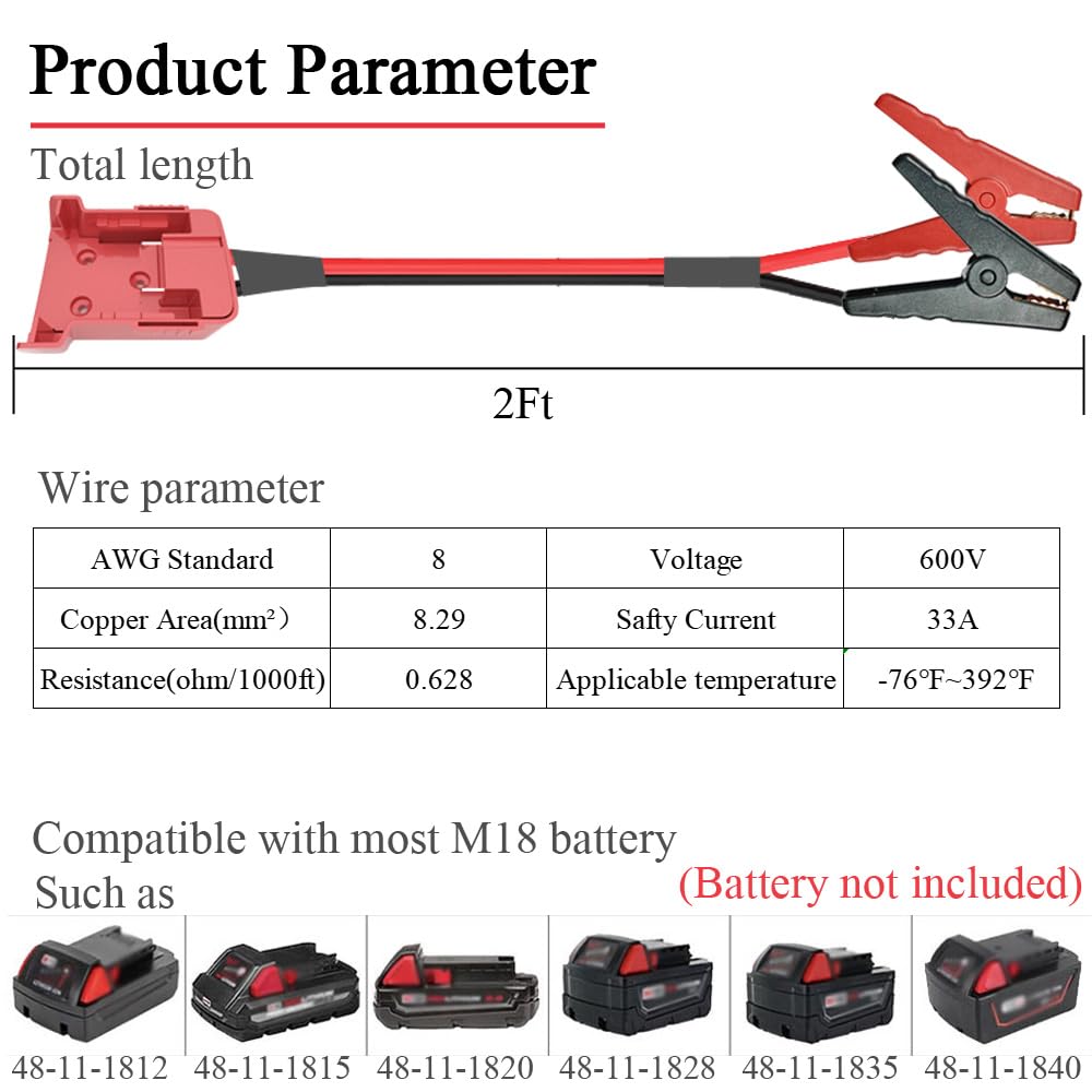 GragicSZ jumper cable connector showing rugged build for reliable power transfer.