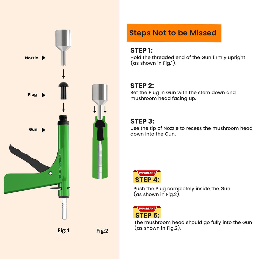 GRAND PITSTOP inner liner sealing action helps secure plugs and minimize air leakage