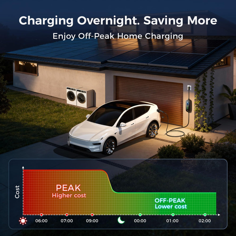 Grasside 21ft cable extended for convenient charging in the driveway or garage