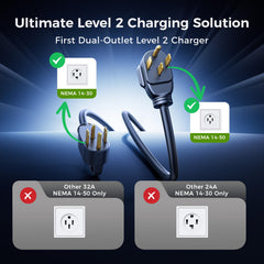 Grasside charger near NEMA outlet demonstrates versatile home power options