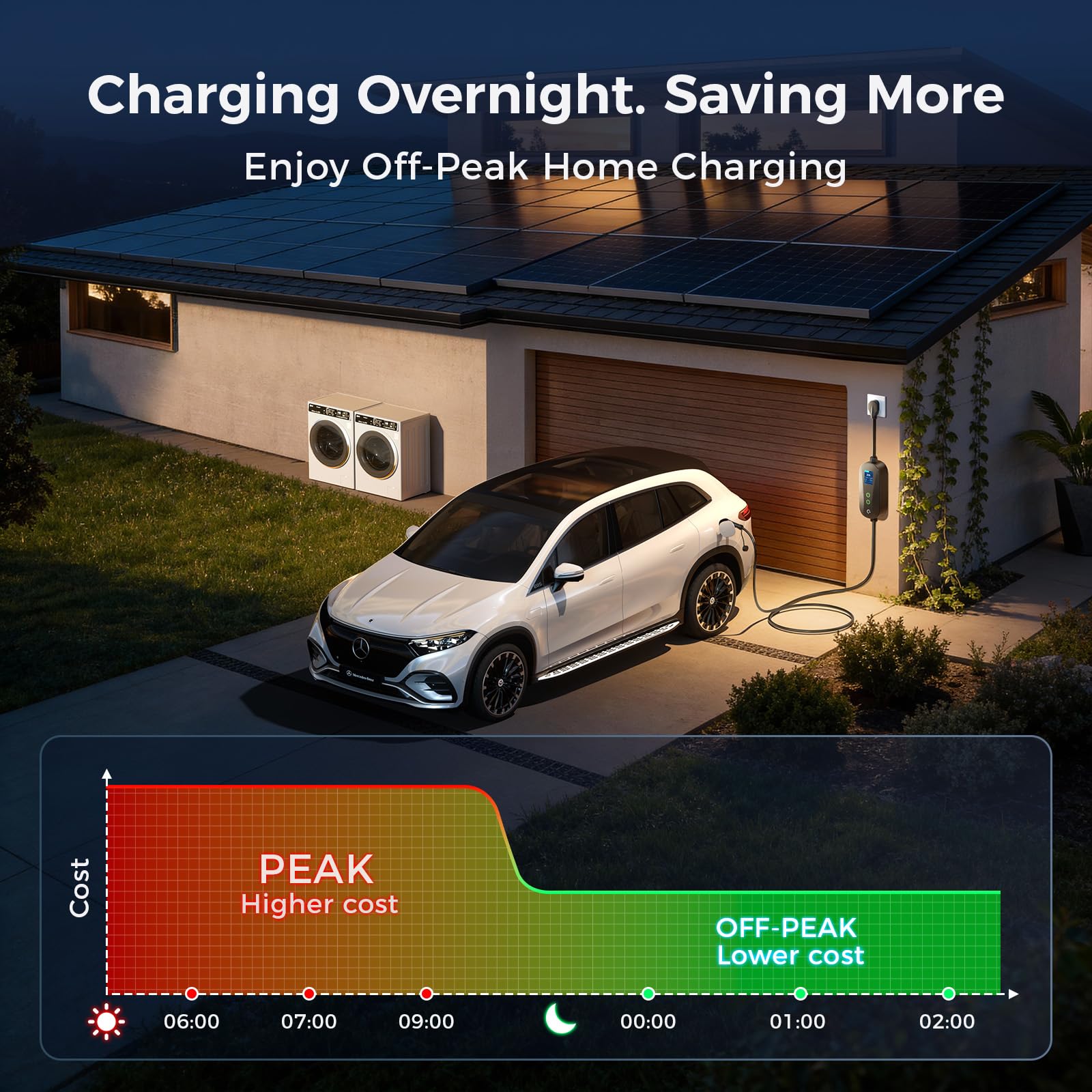 Grasside 21ft charging cable providing flexible reach at home
