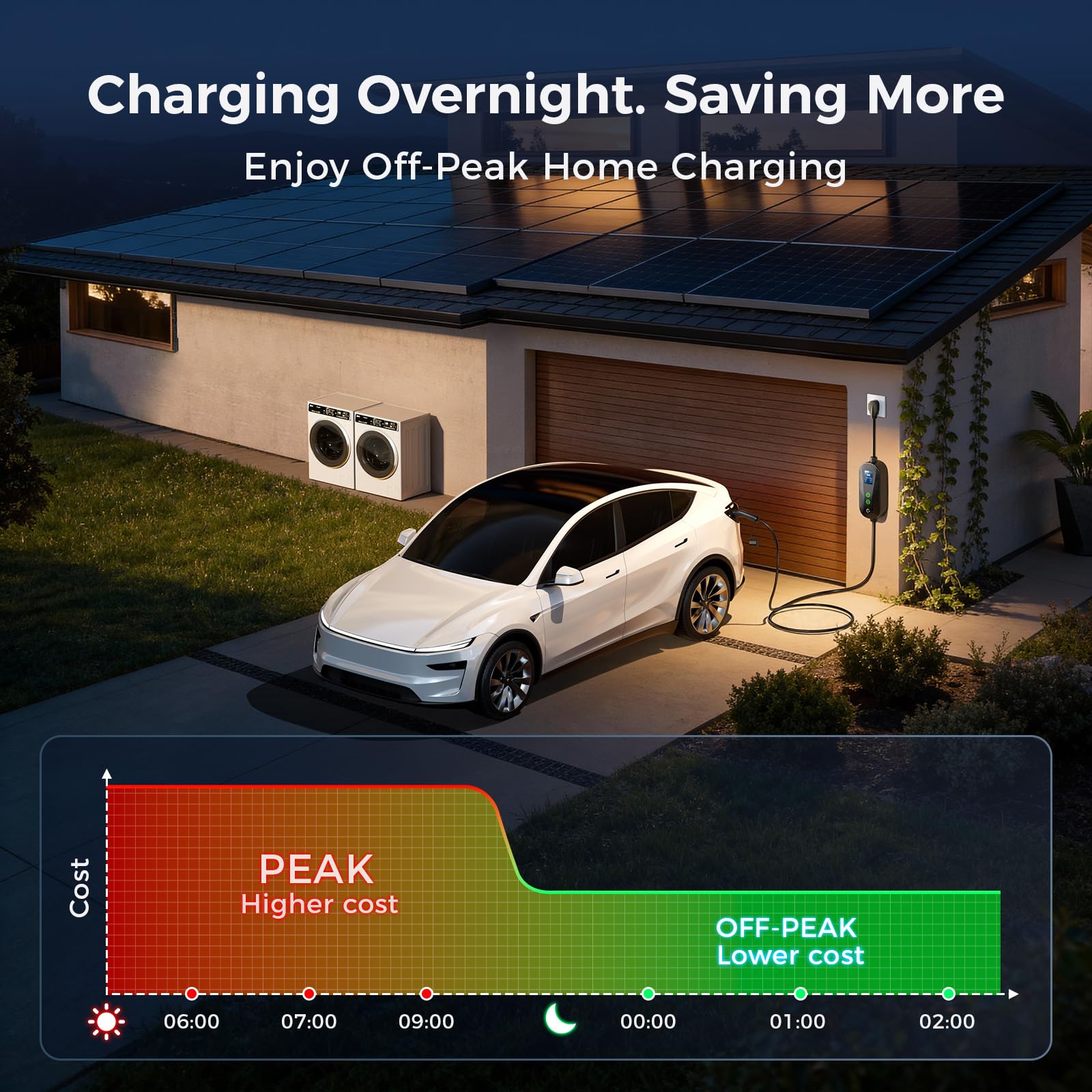 Grasside NACS-compatible charger enables seamless Tesla integration on the go.