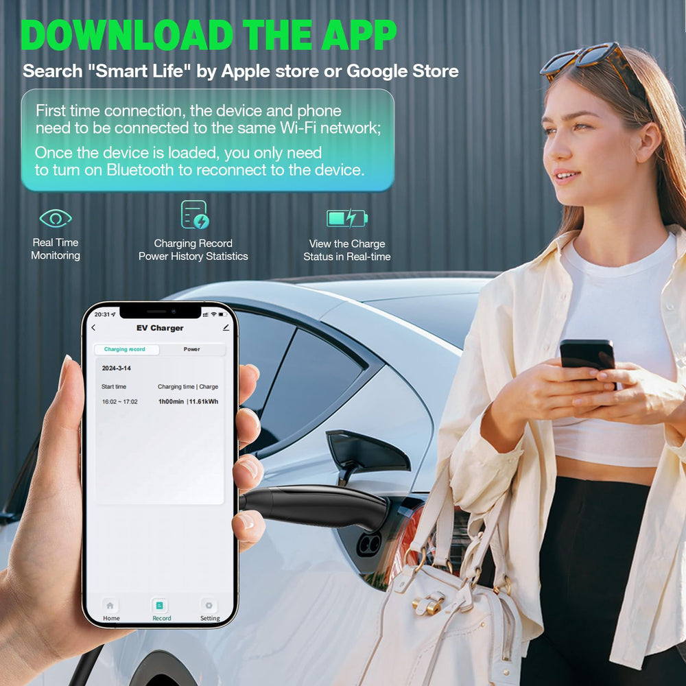 GRECELL ETL-certified safety for reliable home charging.