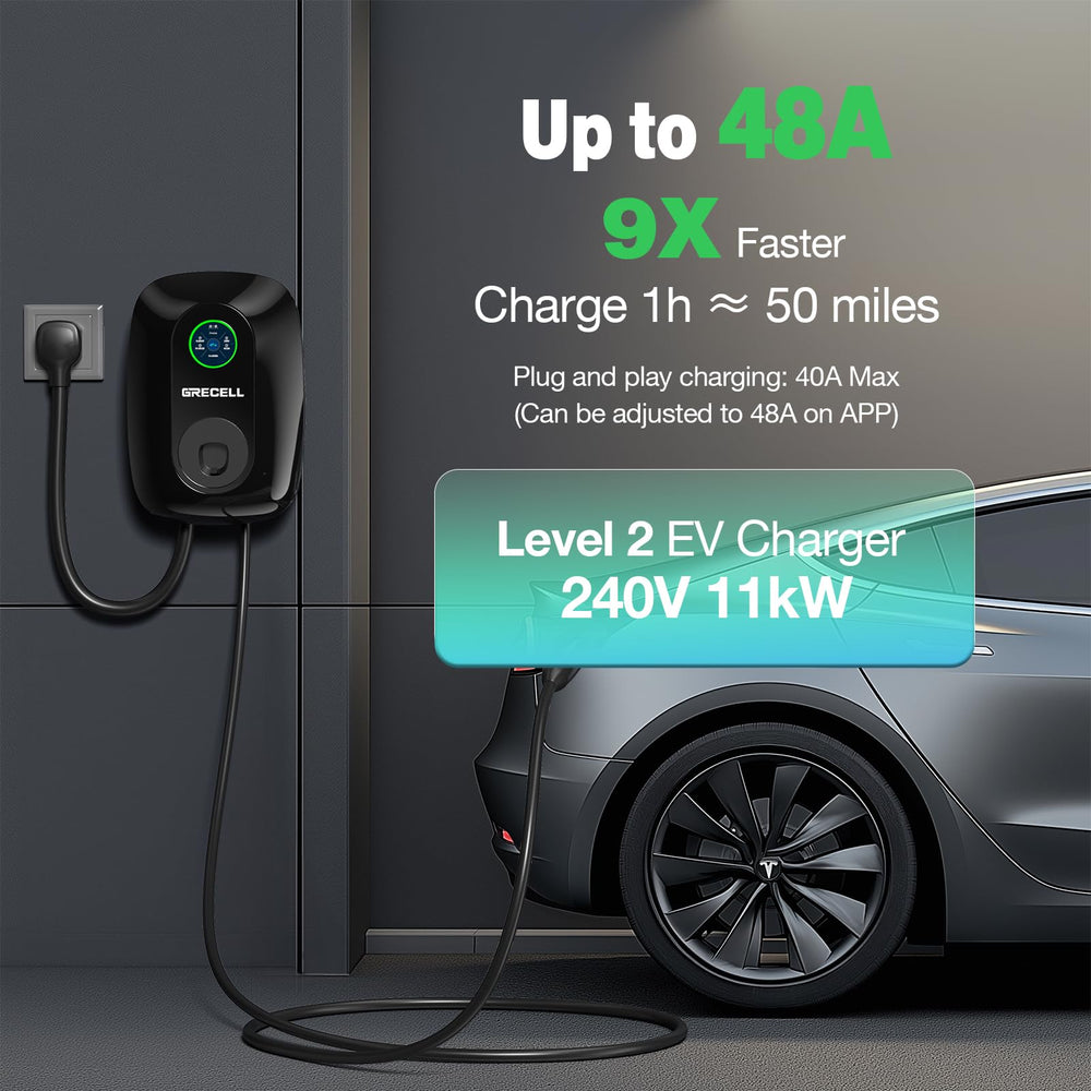GRECELL NEMA 14-50 home charging setup for convenient parking.
