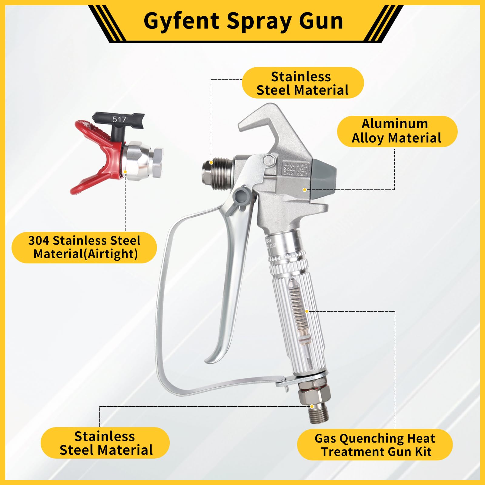 GregYoung extension pole with grip enables overhead and precision work