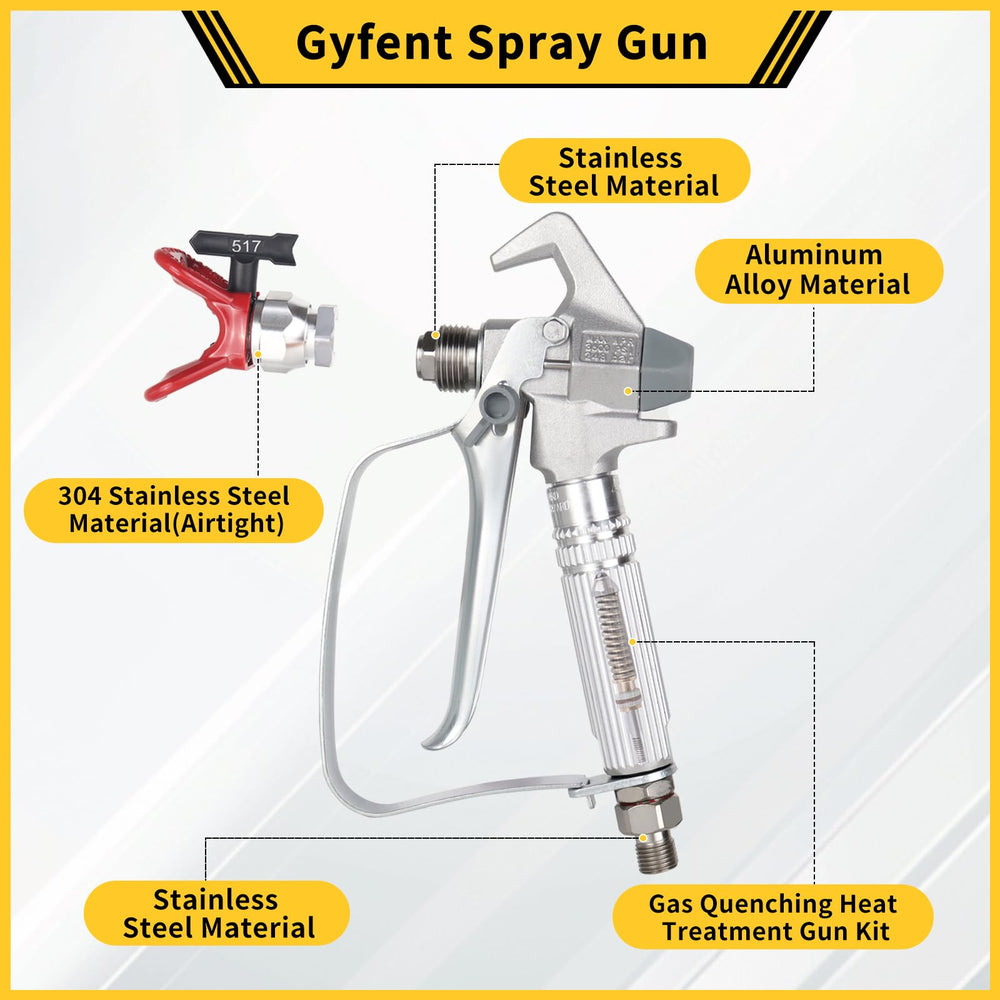 GregYoung extension pole with grip enables overhead and precision work