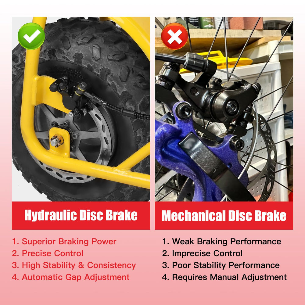 GREHUA front brake light switch ensures clear signaling on minibikes