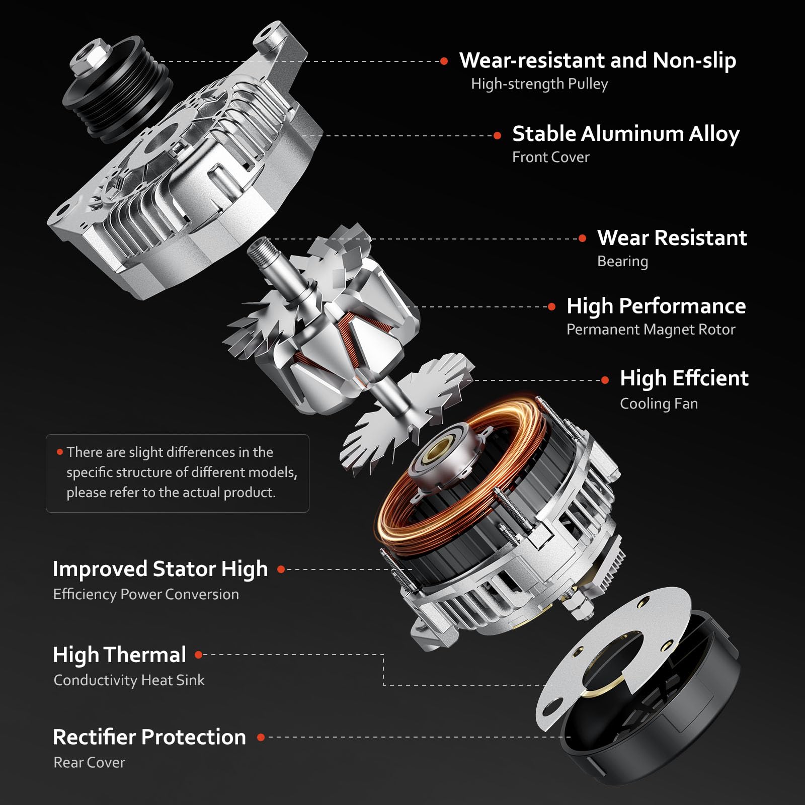 Grezuton copper windings highlight clean coil for efficient power