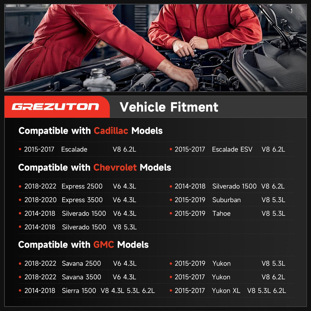 Grezuton 10910N engine compartment view, designed for easy installation.