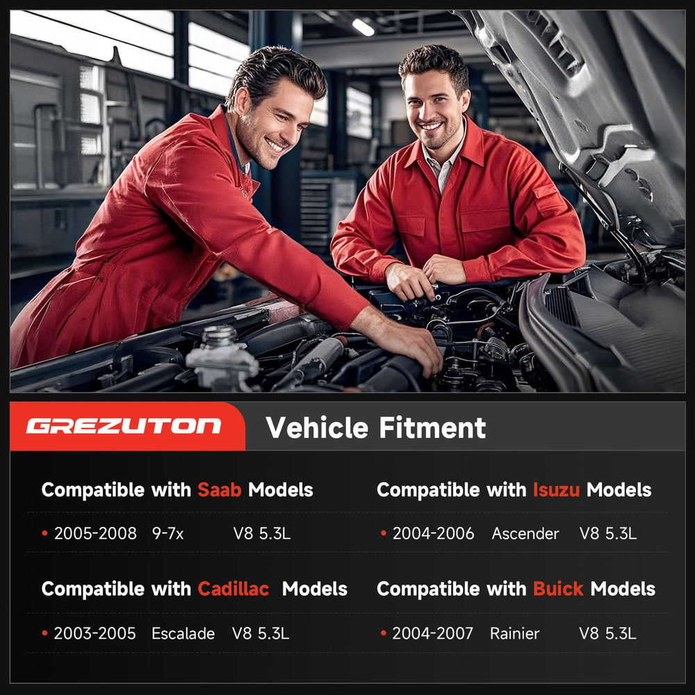 Grezuton starter for Avalanche 2007-2008, robust performance and quick engagement.