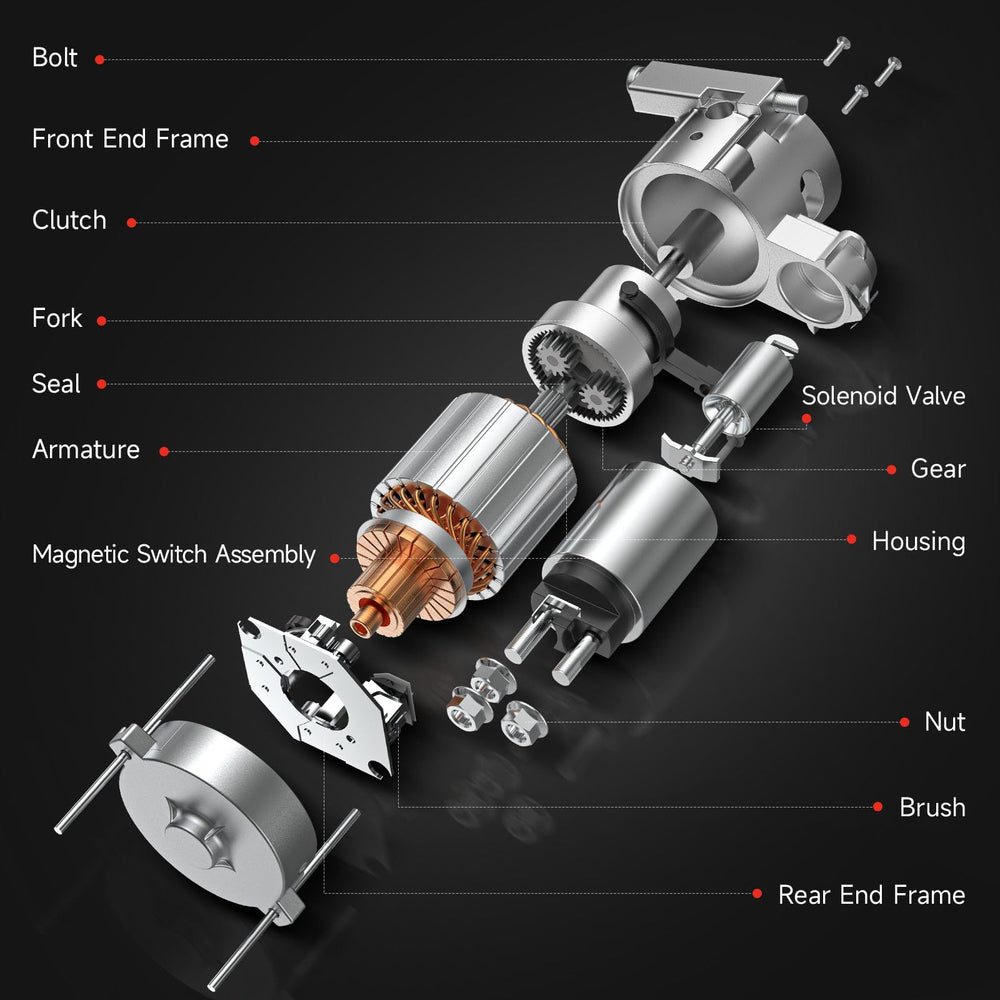 Grezuton starter undergoes rigorous testing to support consistent engine ignition and reliability.