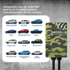 Grizzl-E Classic metal enclosure with IP67 protection against dust and water.