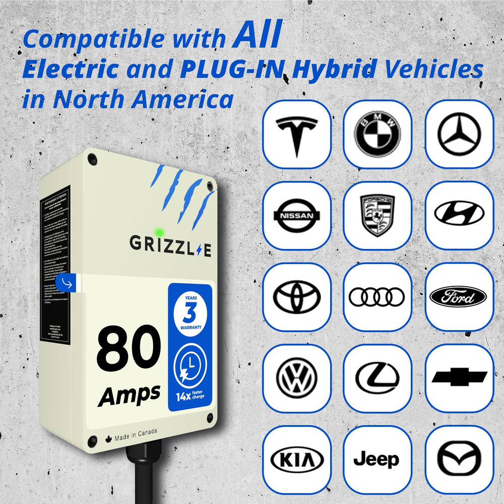 Hardwire kit included with Grizzl-E Ultimate enables secure installation.
