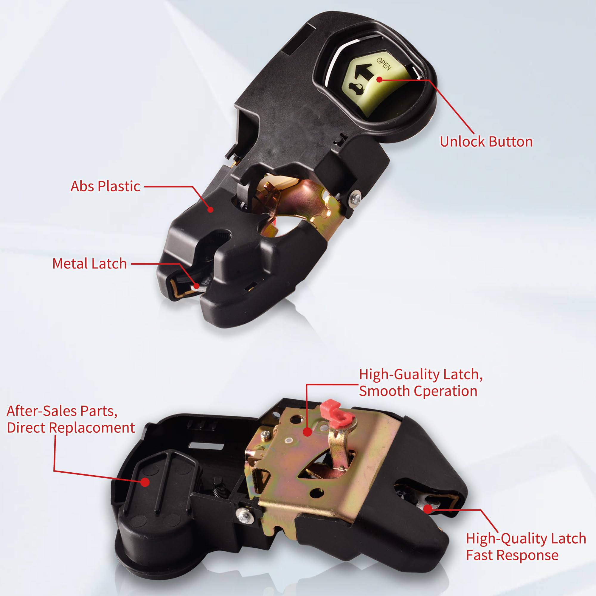 GrteRokky installation guide image showing latch swap steps