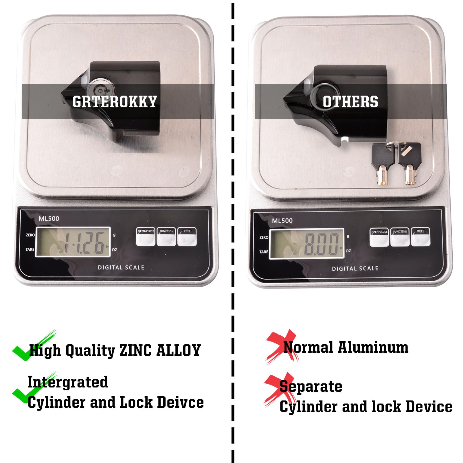 GrteRokky tailgate lock installation in the corner area simplifies secure setup