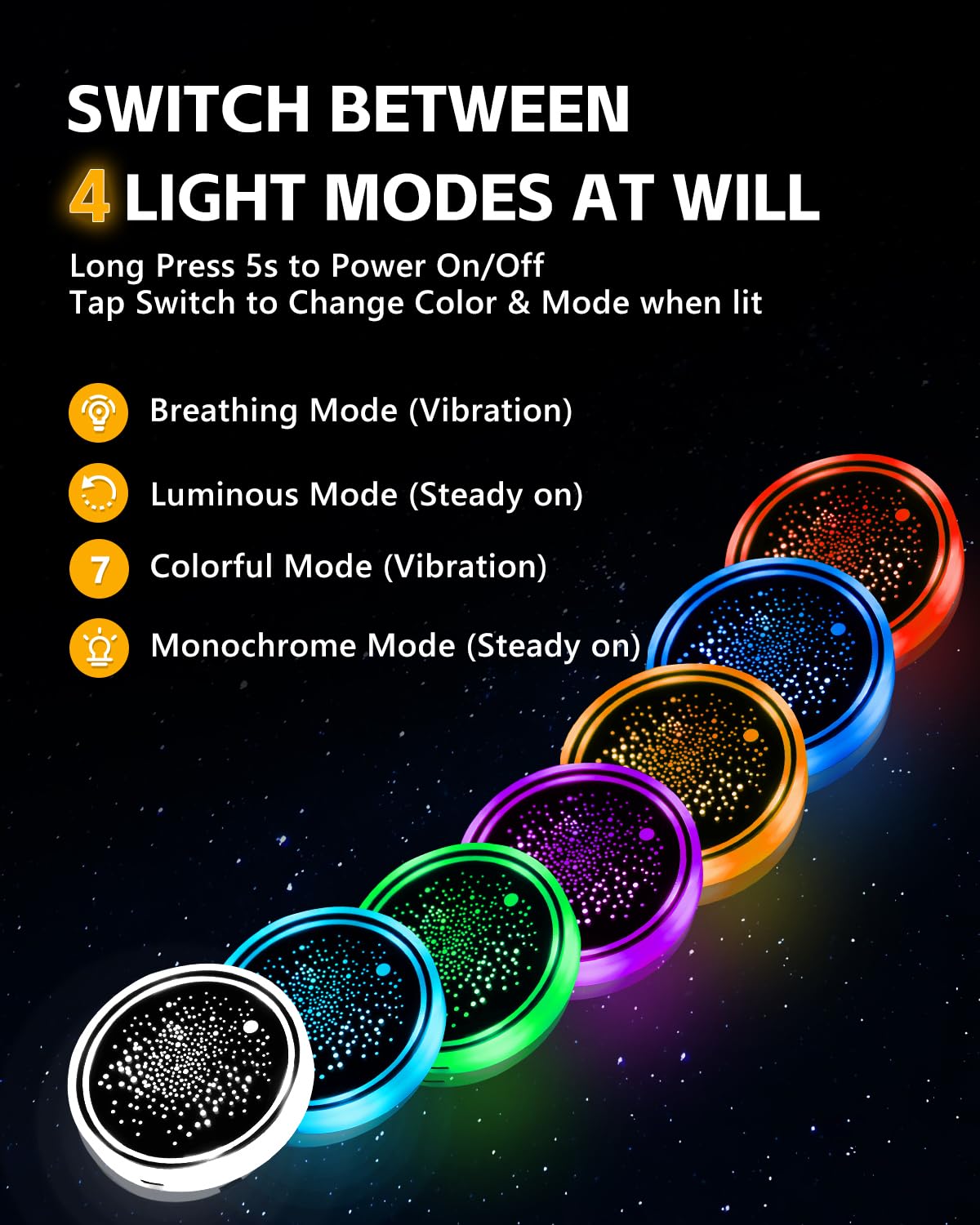 GSOWO 7-color 21-modes LED effects, enhances party mood and home decor.