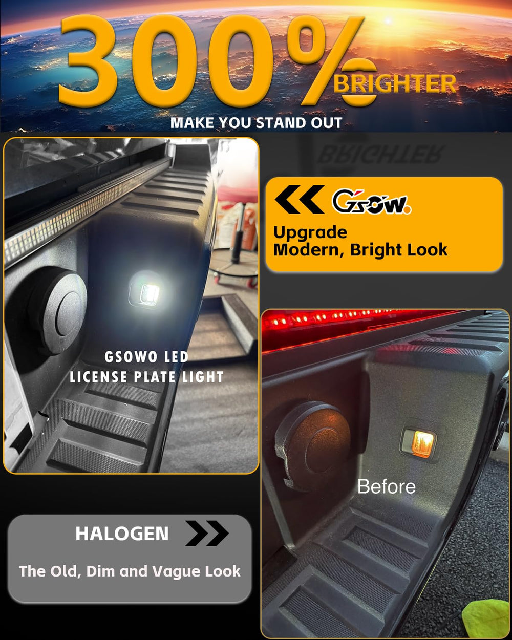 GSOWO LED license plate light closeup highlights durable ABS housing.