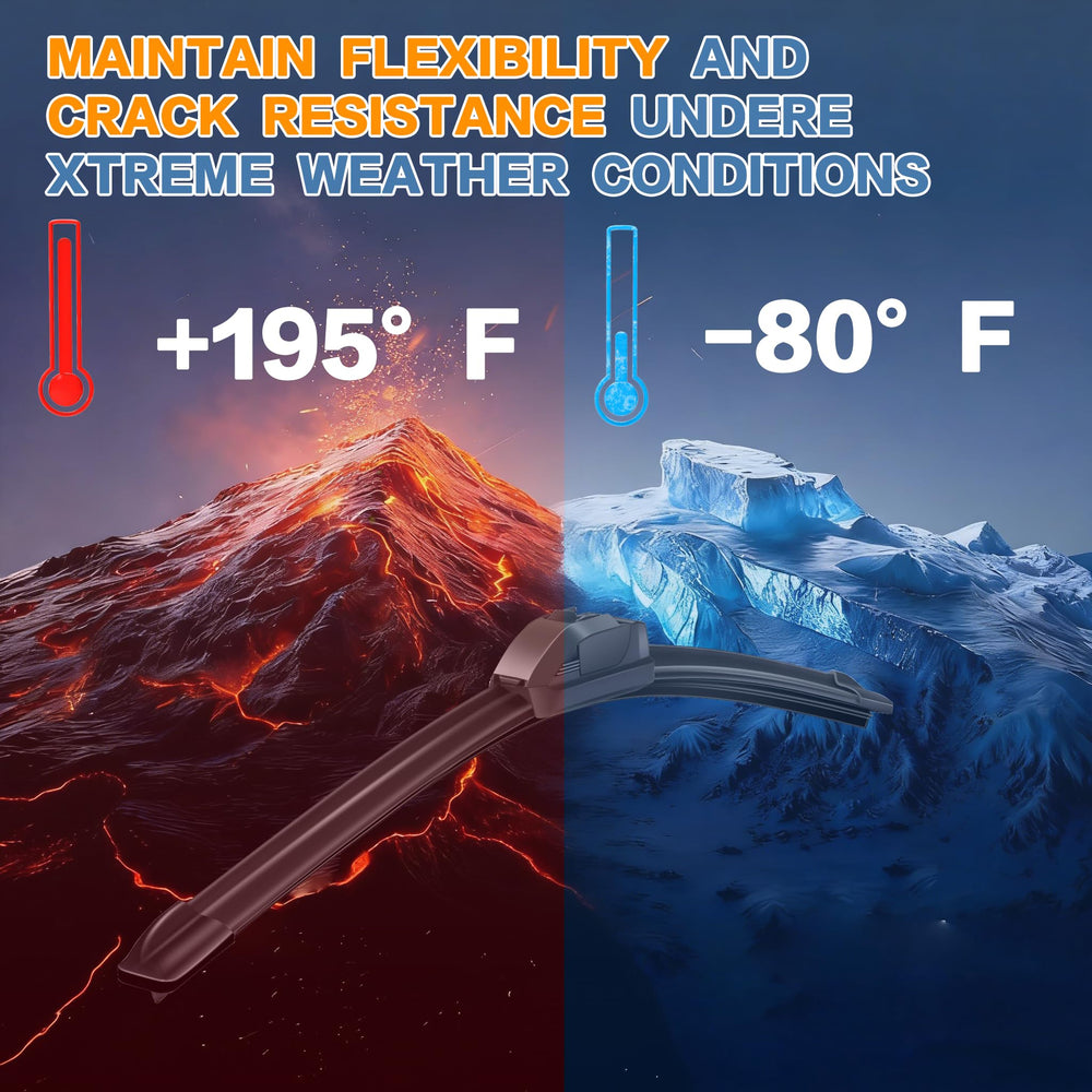 GSPSCN all-season design improves visibility in rain and snow.