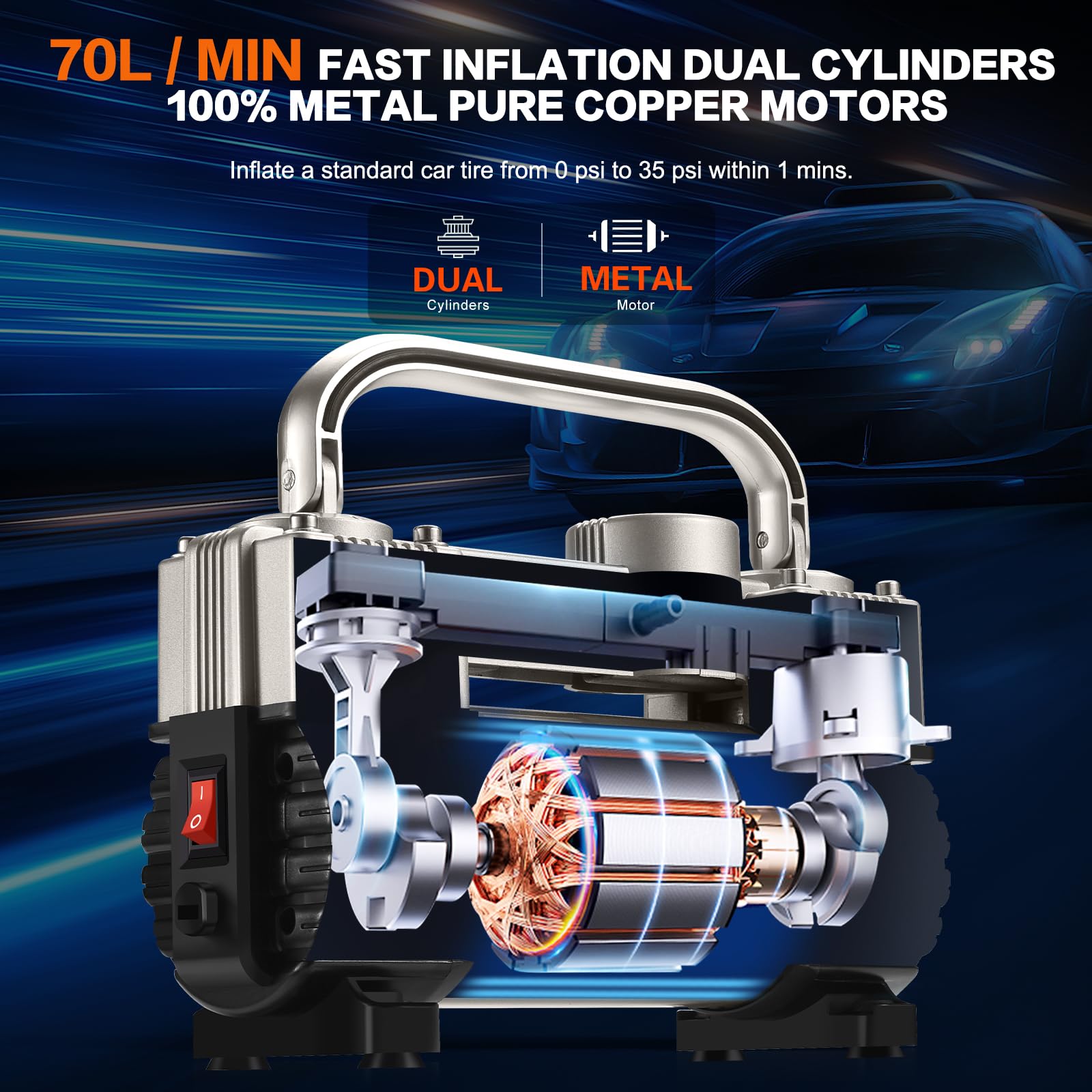 GSPSCN inflator connected to an SUV tire showing rapid roadside inflation benefit