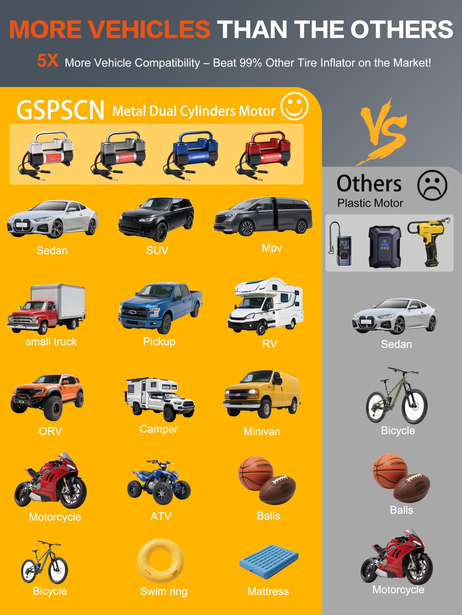GSPSCN next to hand and foot for scale showing portable size and easy handling