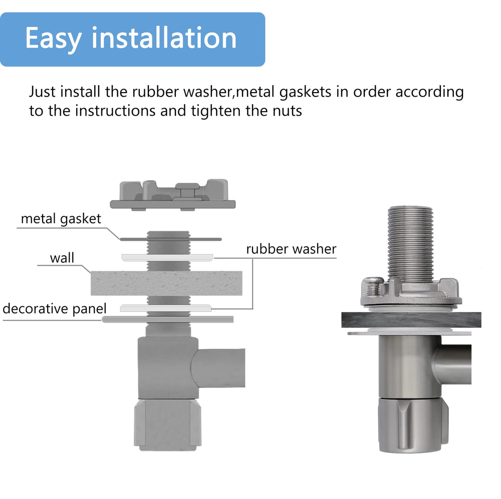 G-Sunny 4-inch valve fits 2-hole RV showers with standard outlets.