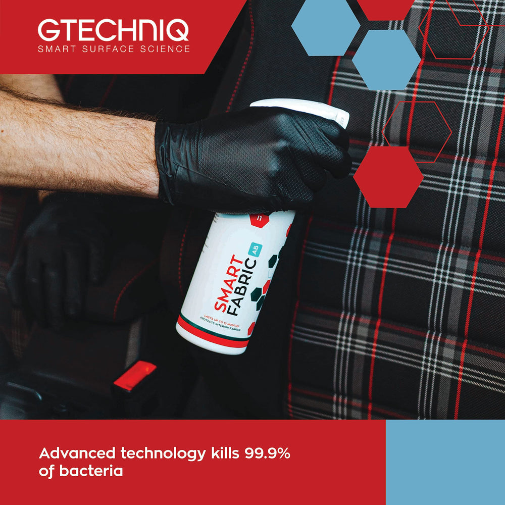 Gtechniq I1 Smart Fabric Protection for convertible roofs guards against rain and stains.