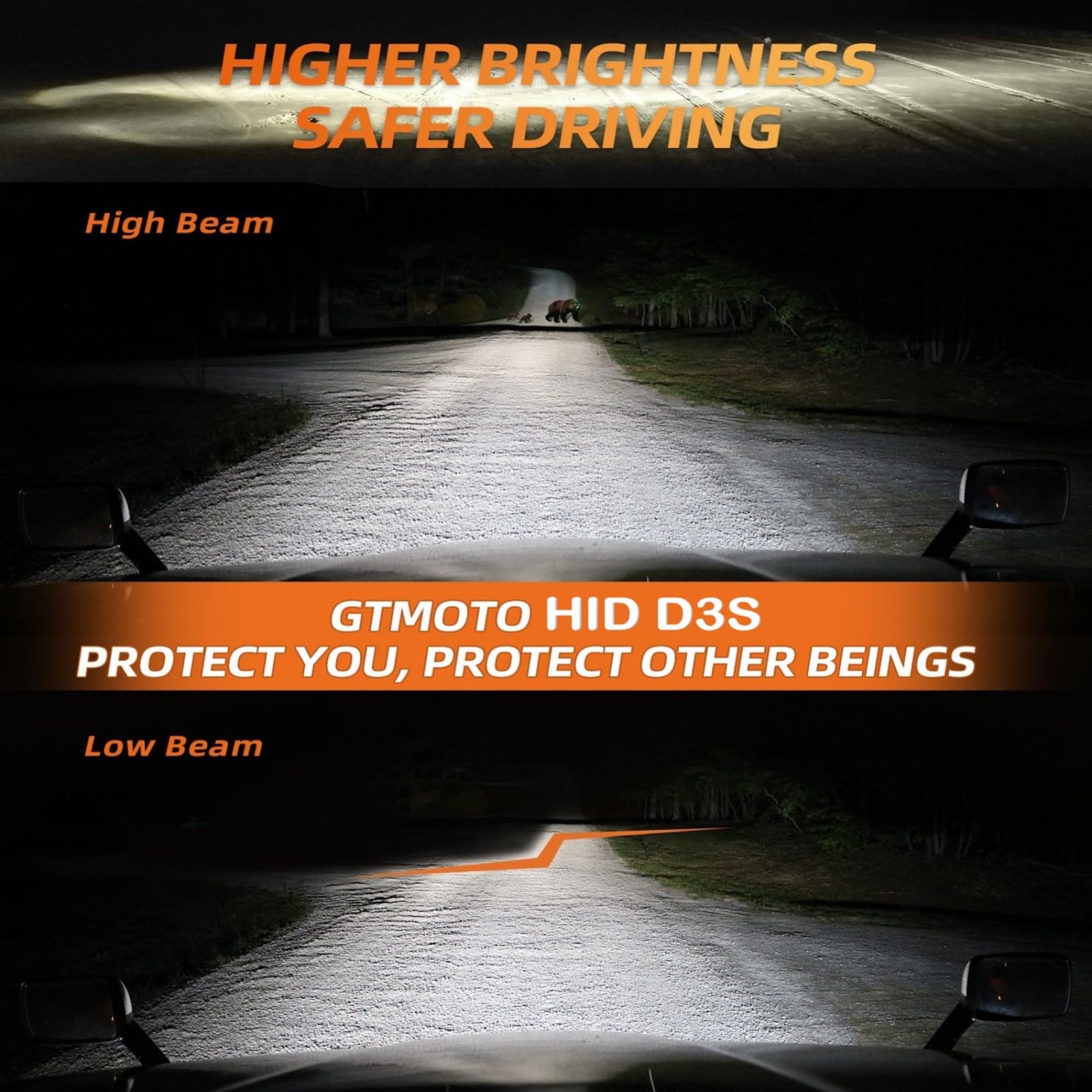 GTMOTO f150 headlamp D3SC1 kit with 6000K bright white light.