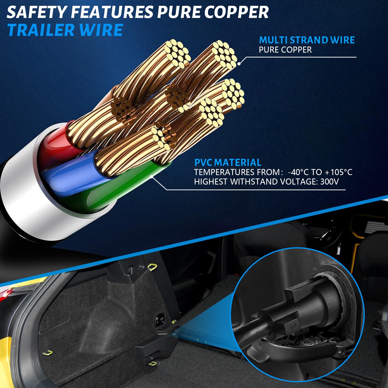 Dust cover protection for Gubrdfrsod 7-way plug connection