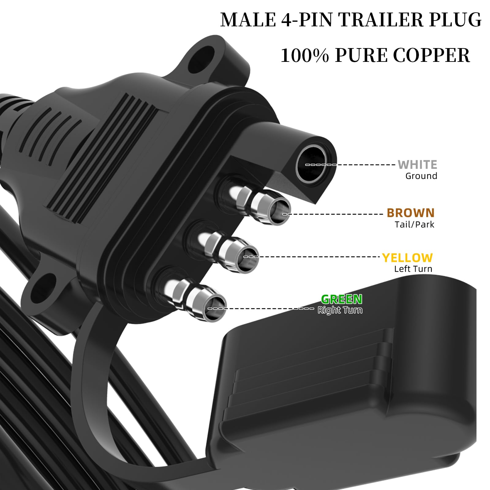 Gubrdfrsod trailer wiring in use on boat or ATV.