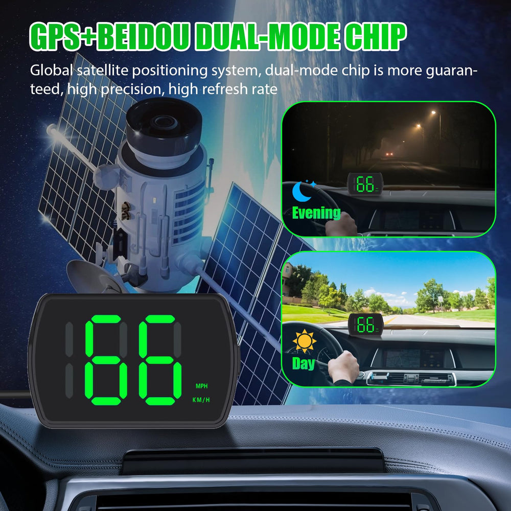 GUGUMO digital speedometer kit with car charger adapter included for instant use.