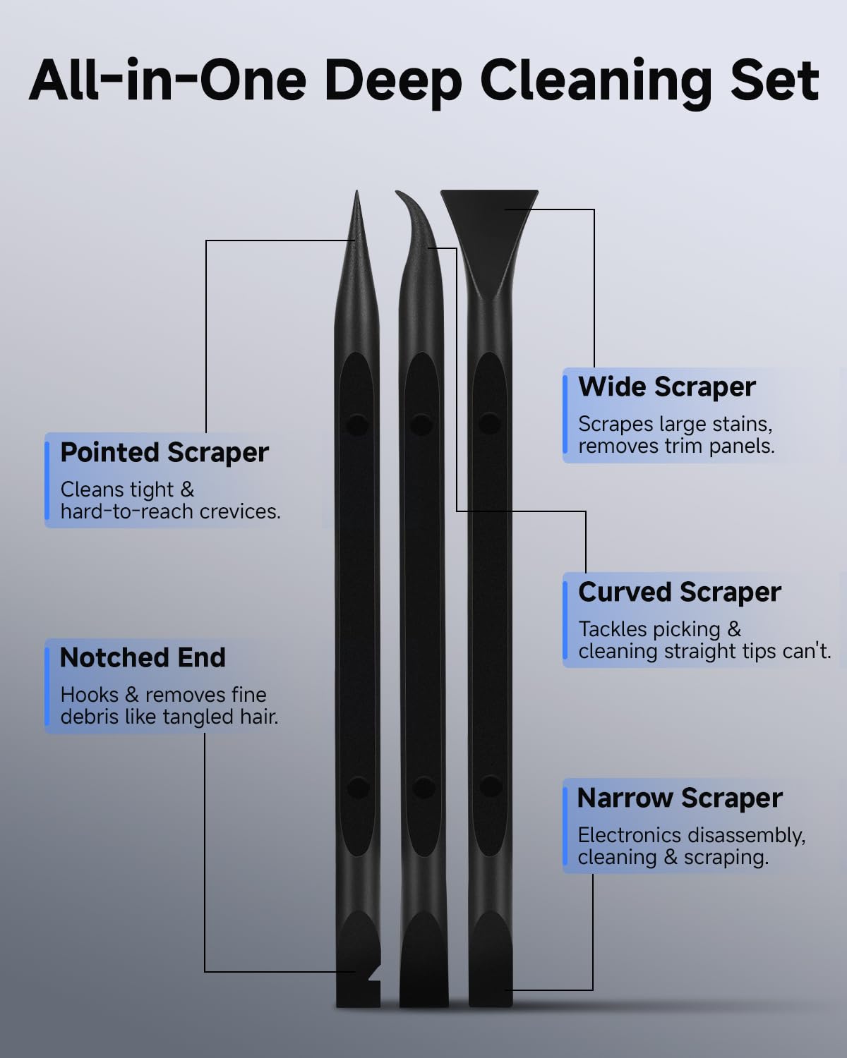 GUIOEIE close-up of varied tip shapes for precise cleaning
