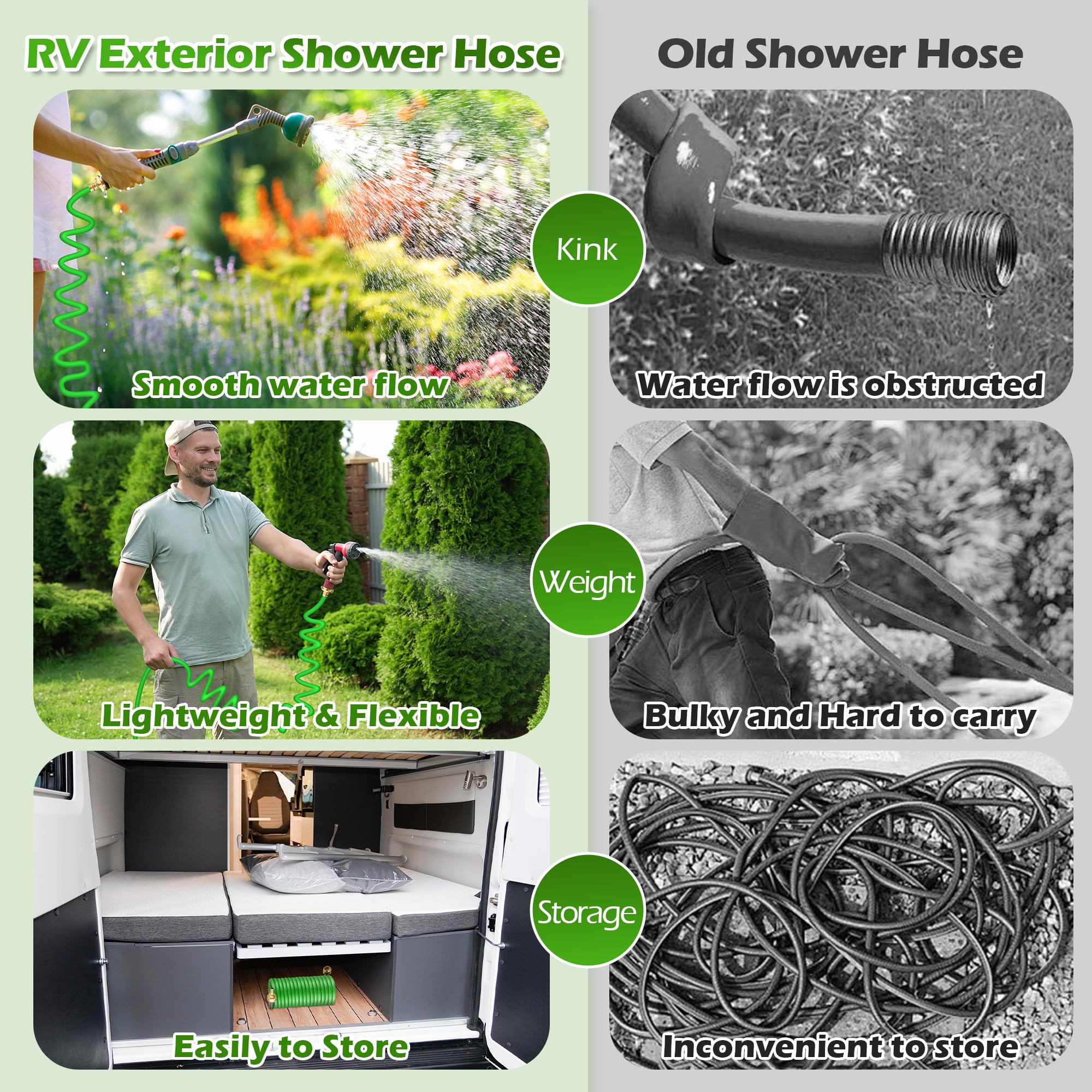 Gulfmew hose recoils to 9 inches for neat RV storage