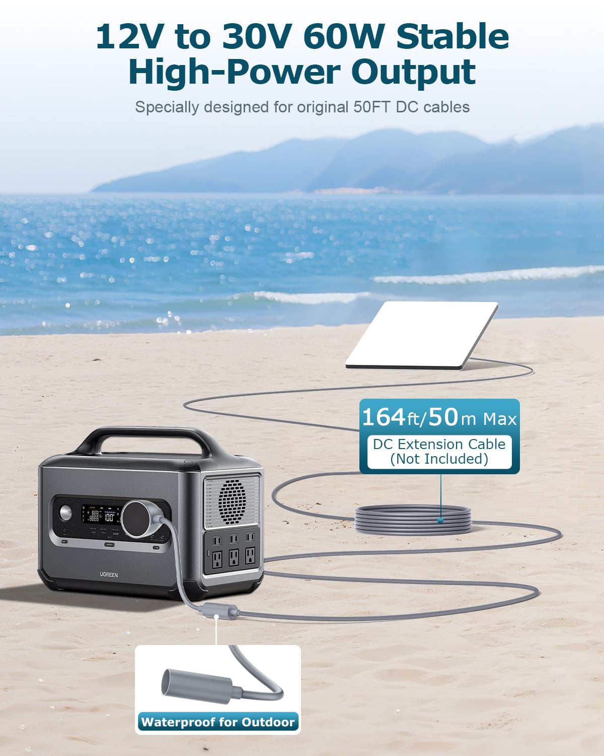 Gunovy Starlink Mini 30V 60W output shown for reliable charging