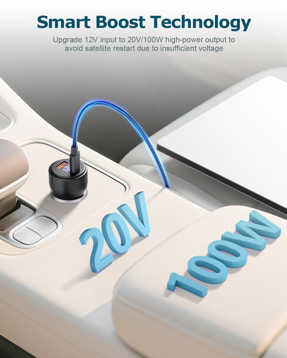 Gunovy 3-in-1 power solution with USB-C PD and USB-A ports