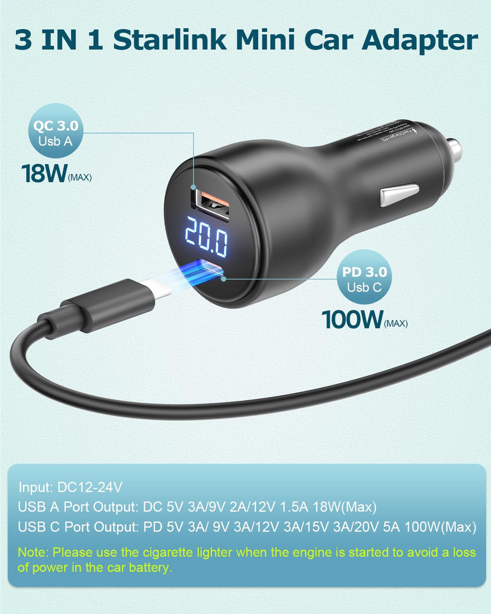 LED voltage display on Gunovy Starlink Mini for quick voltage checks