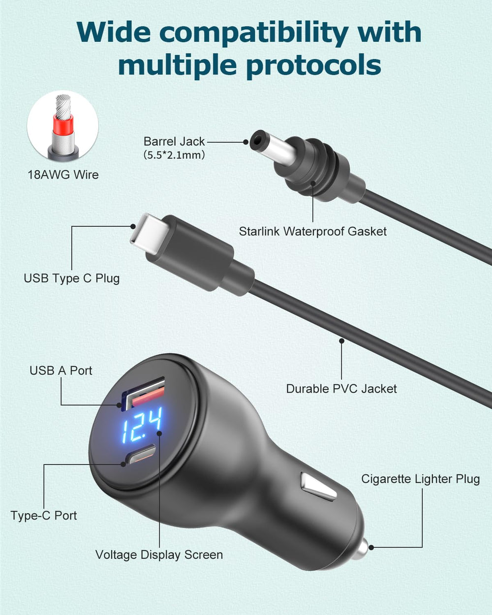 USB-A 18W port on Gunovy Starlink Mini for rapid mobile charging