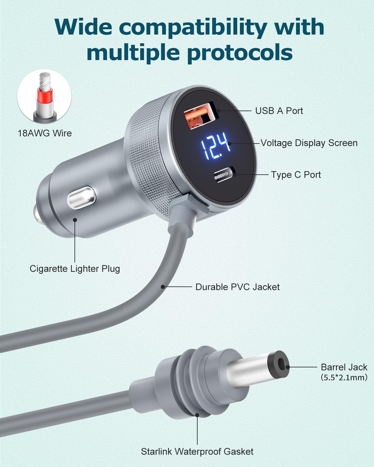Gunovy USB-C PD 30W port delivers fast charging for tablets and laptops