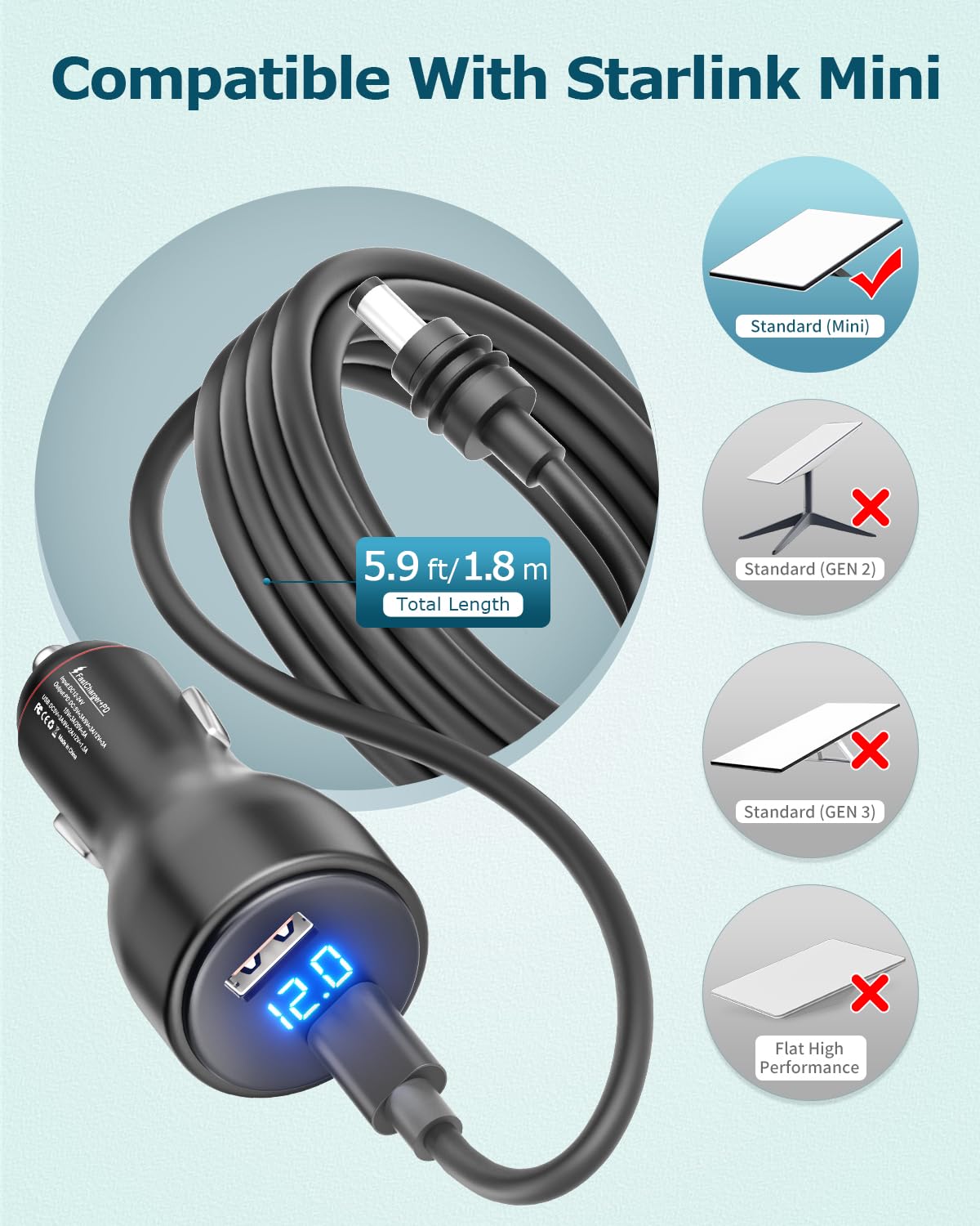 USB-C PD 100W port on Gunovy adapter enables fast device charging