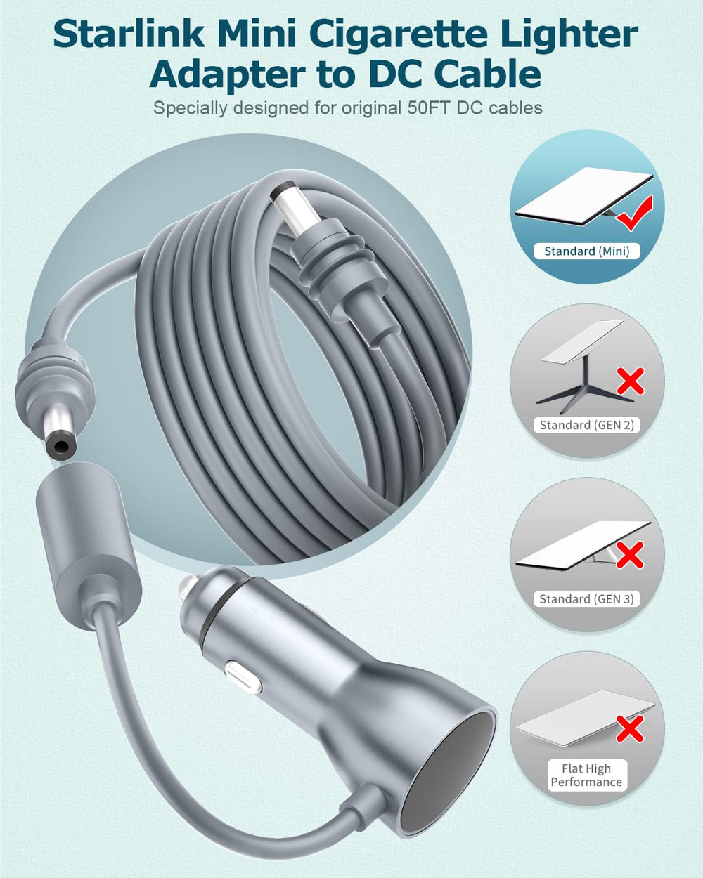 Gunovy Starlink Mini waterproof, durable cable sleeve withstands outdoor conditions