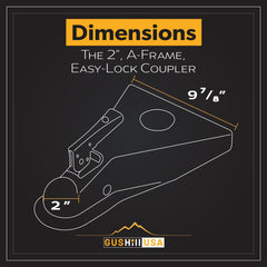 GusHill A-Frame coupler trigger latch demonstrates added safety against decoupling.