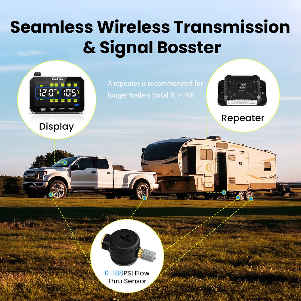GUTA GT20 backlit screen: clear visibility in sun or night driving.