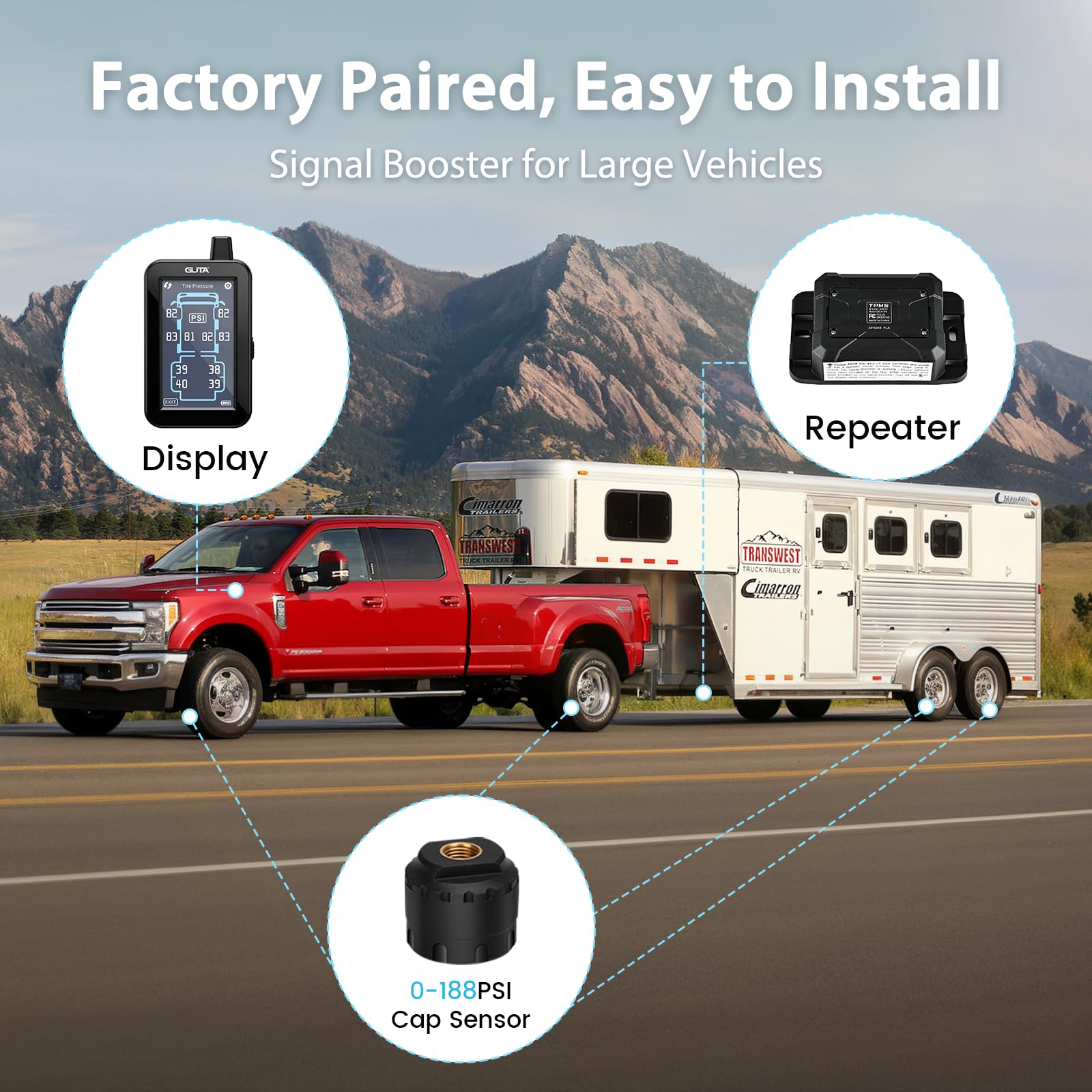 GUTA GT80 signal booster provides stable data over distance
