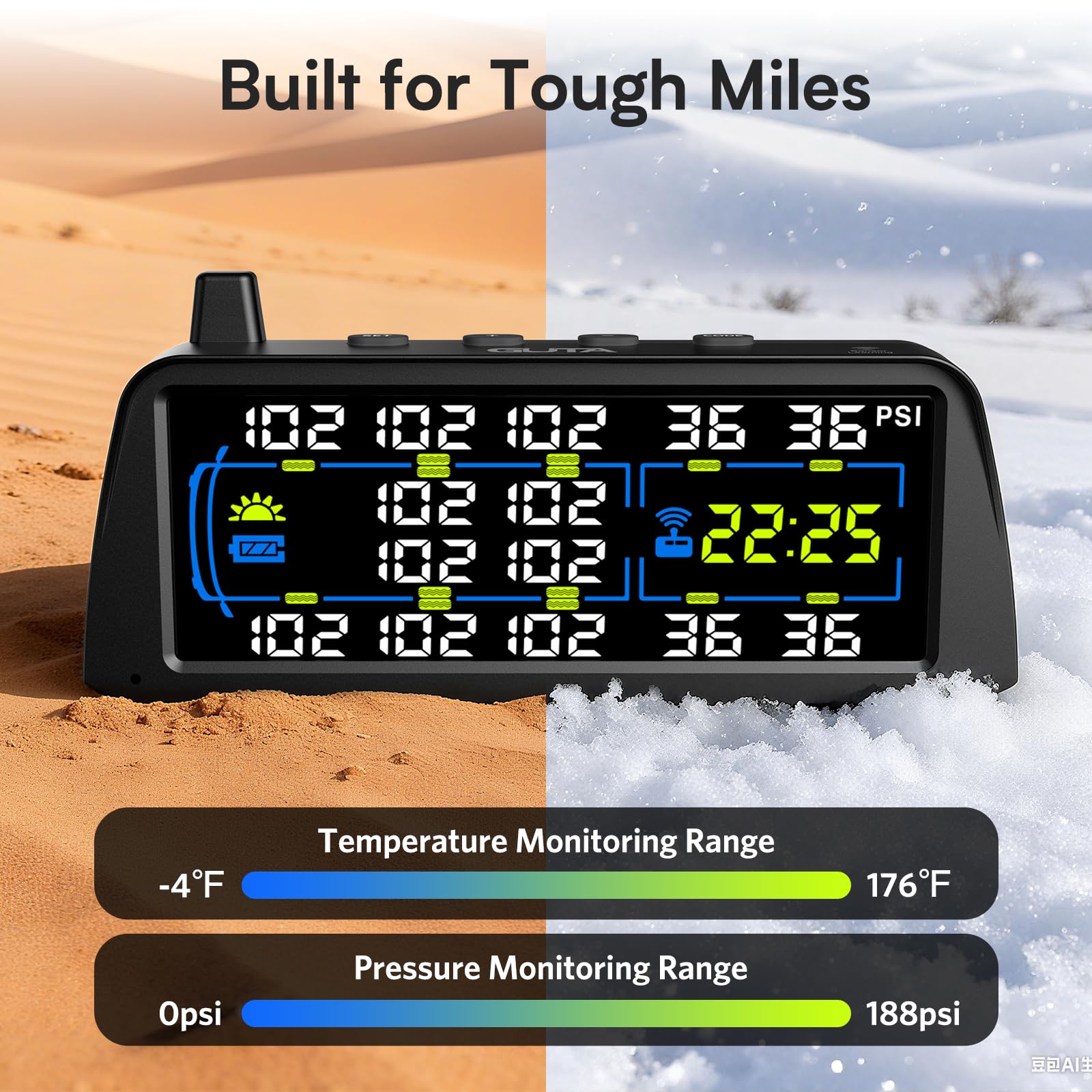 GUTA weatherproof sensors withstand dust and rain for year-round RV monitoring