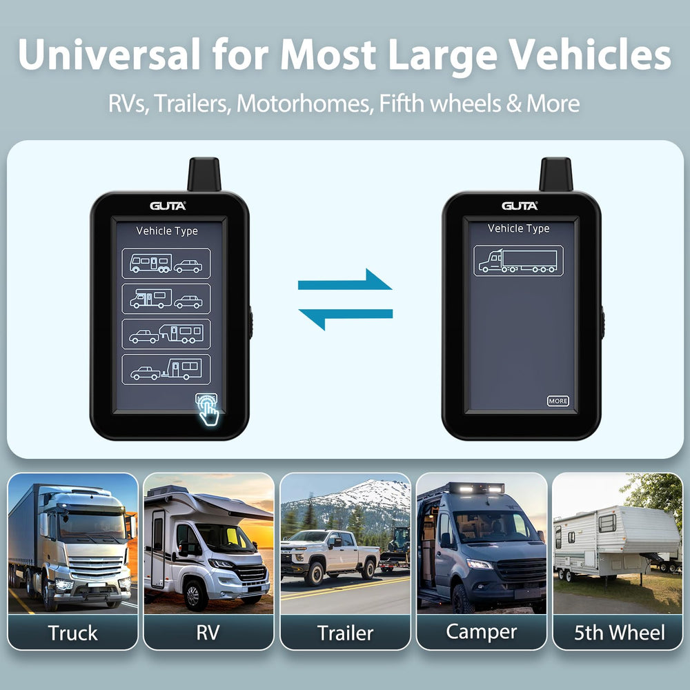 GUTA GT80 signal booster extends connectivity for larger vehicles.