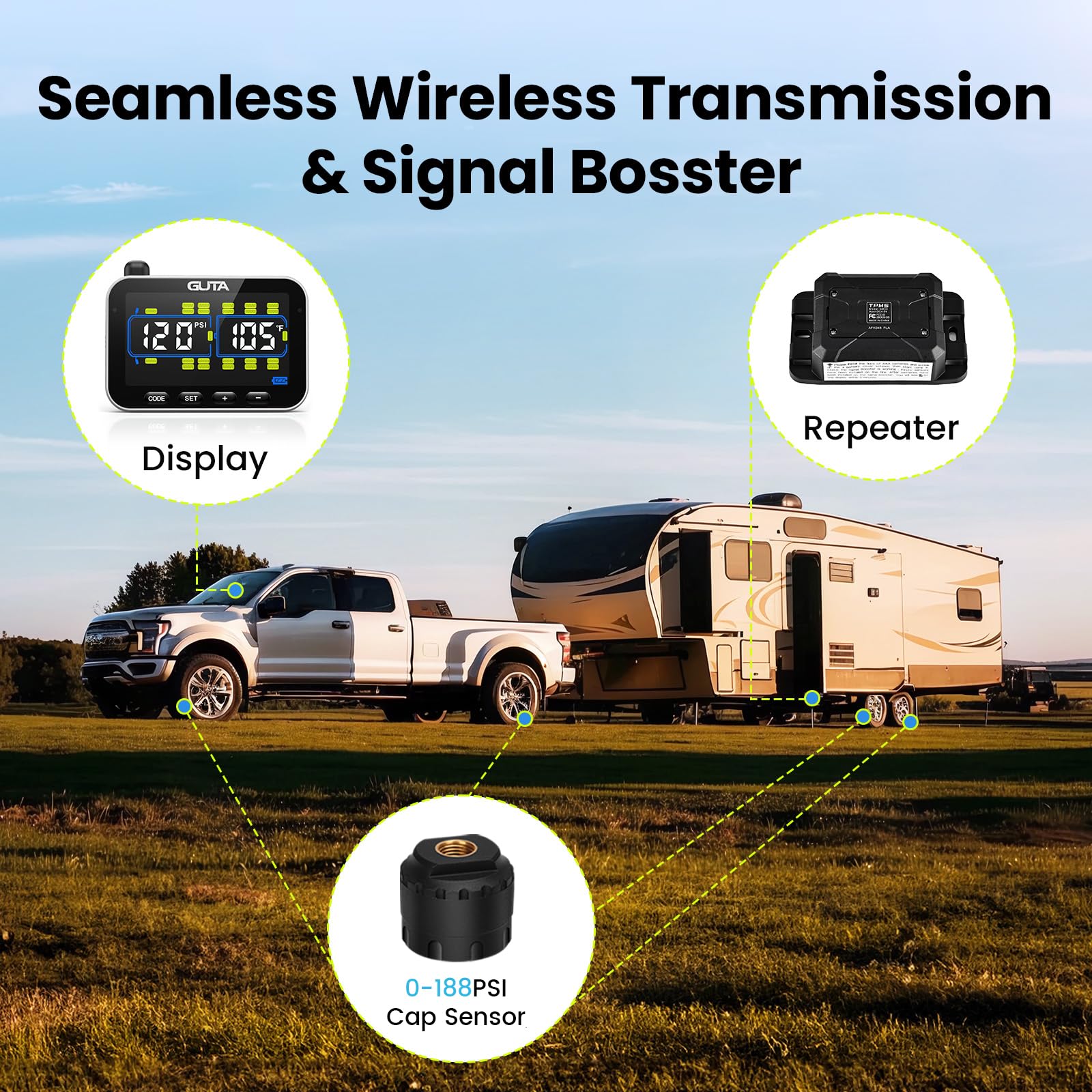 GUTA installation guide videos help with sensor setup and mounting.