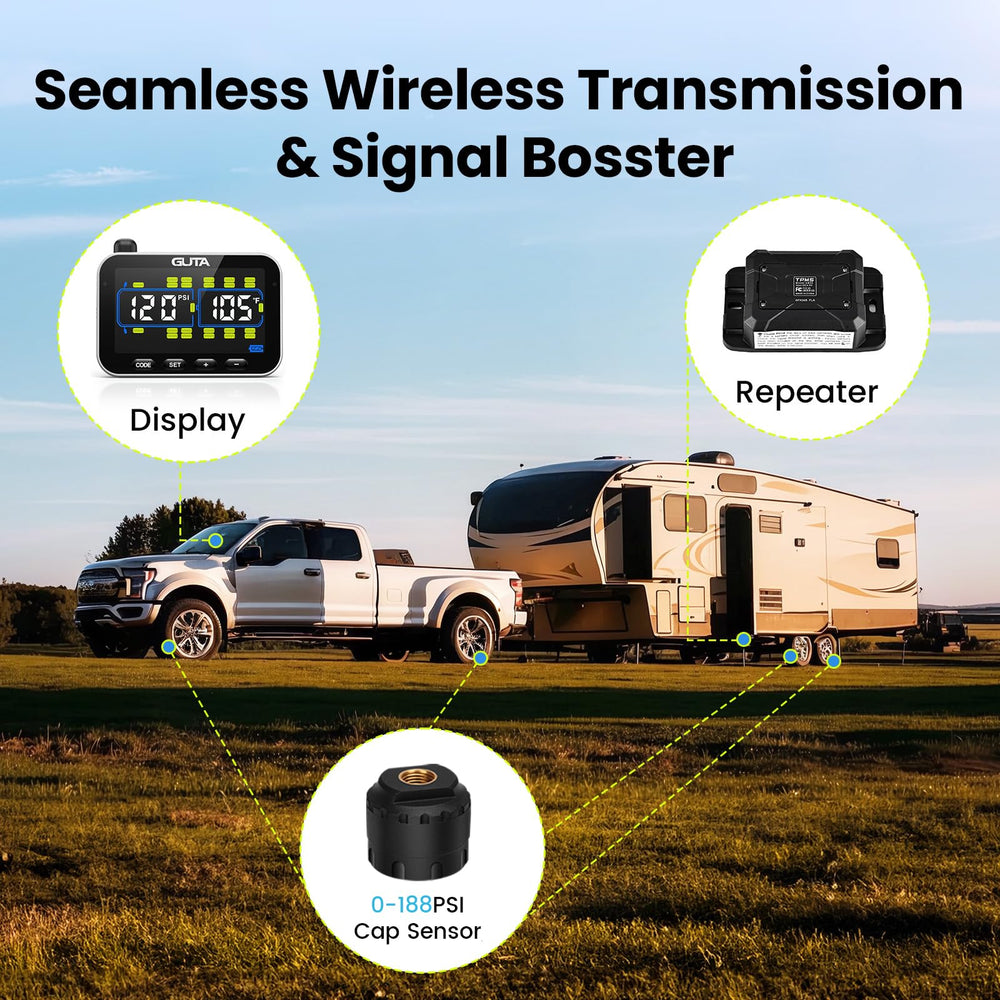 GUTA installation guide videos help with sensor setup and mounting.