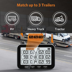 GUTA TPMS multi-tire view across trailers for quick checks