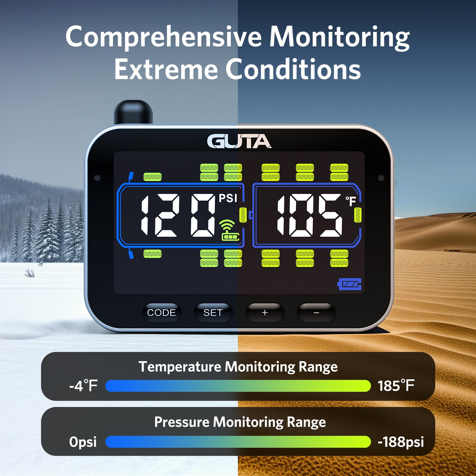 GUTA TPMS six alert modes icons indicating potential tire issues.