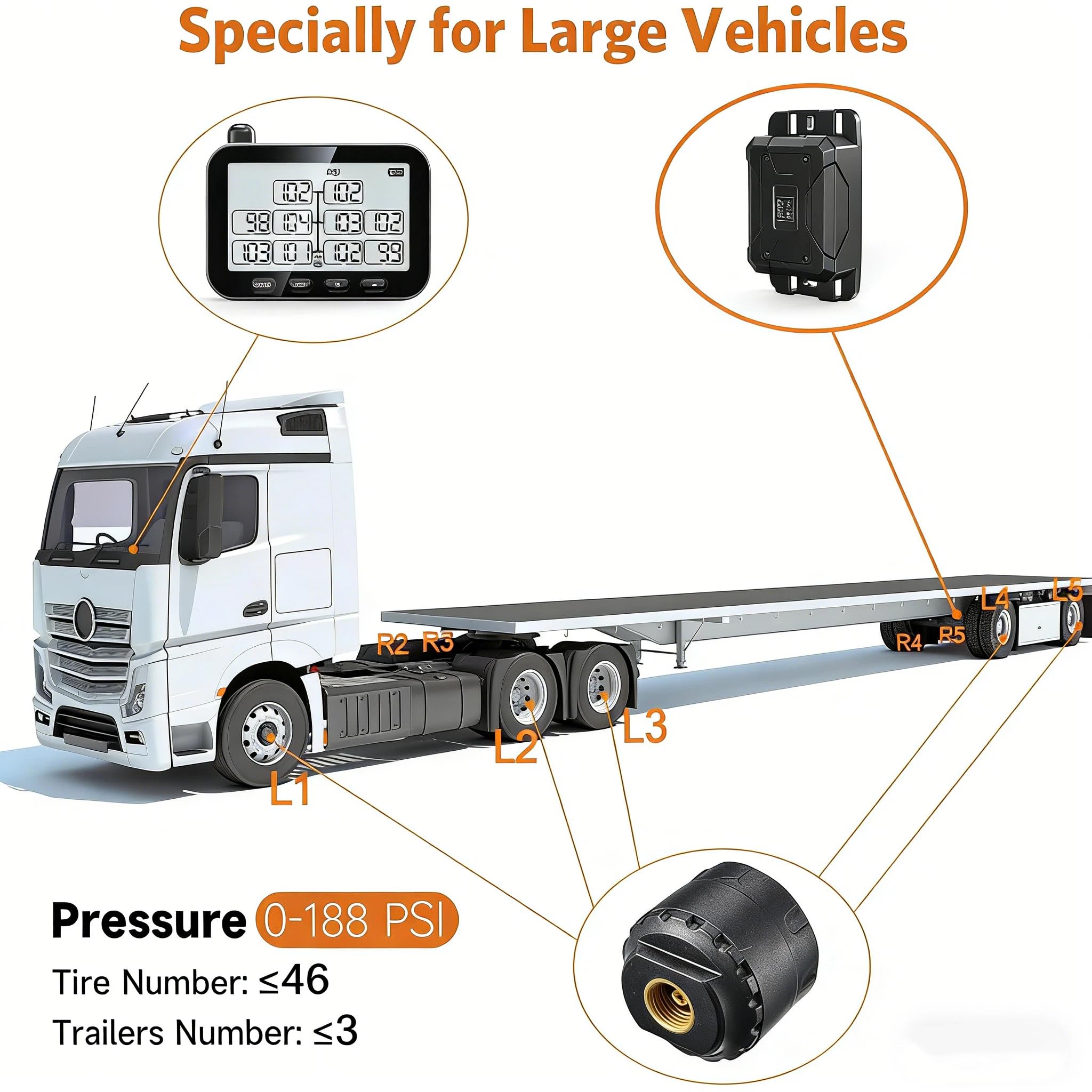 GUTA TPMS power-saving monitor conserving energy on long trips